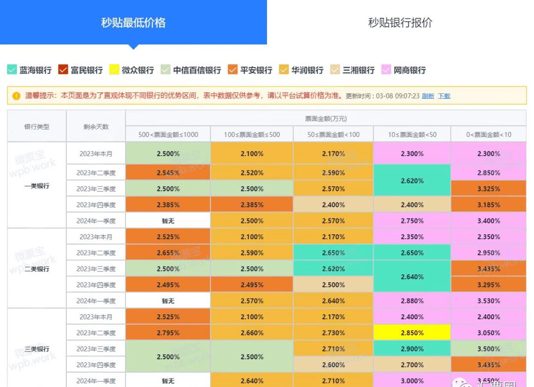 解析成都AR手游报价形成的奥秘，全面揭秘！