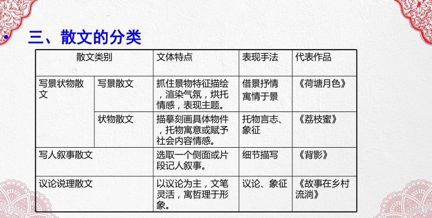 师父最新版本，UWriter助您高效生成优质文章