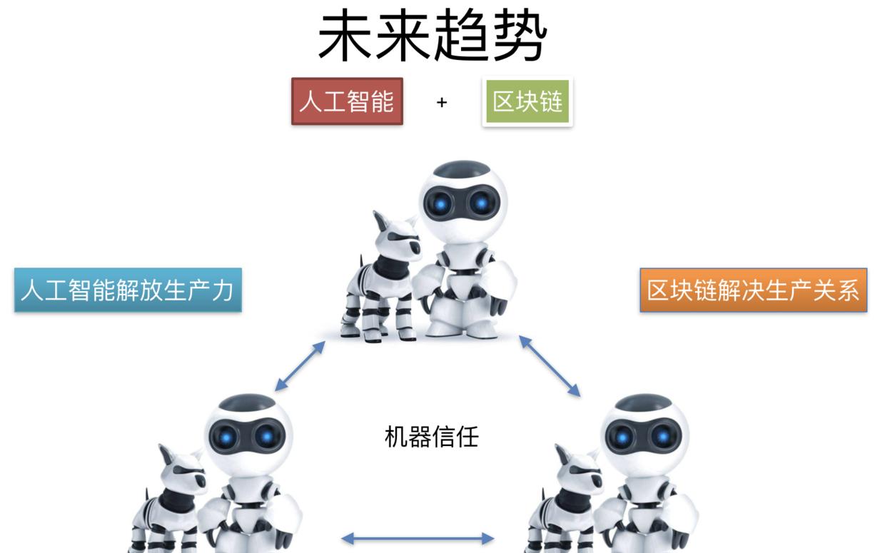 探秘未来神奇装备，惊叹科技力量！