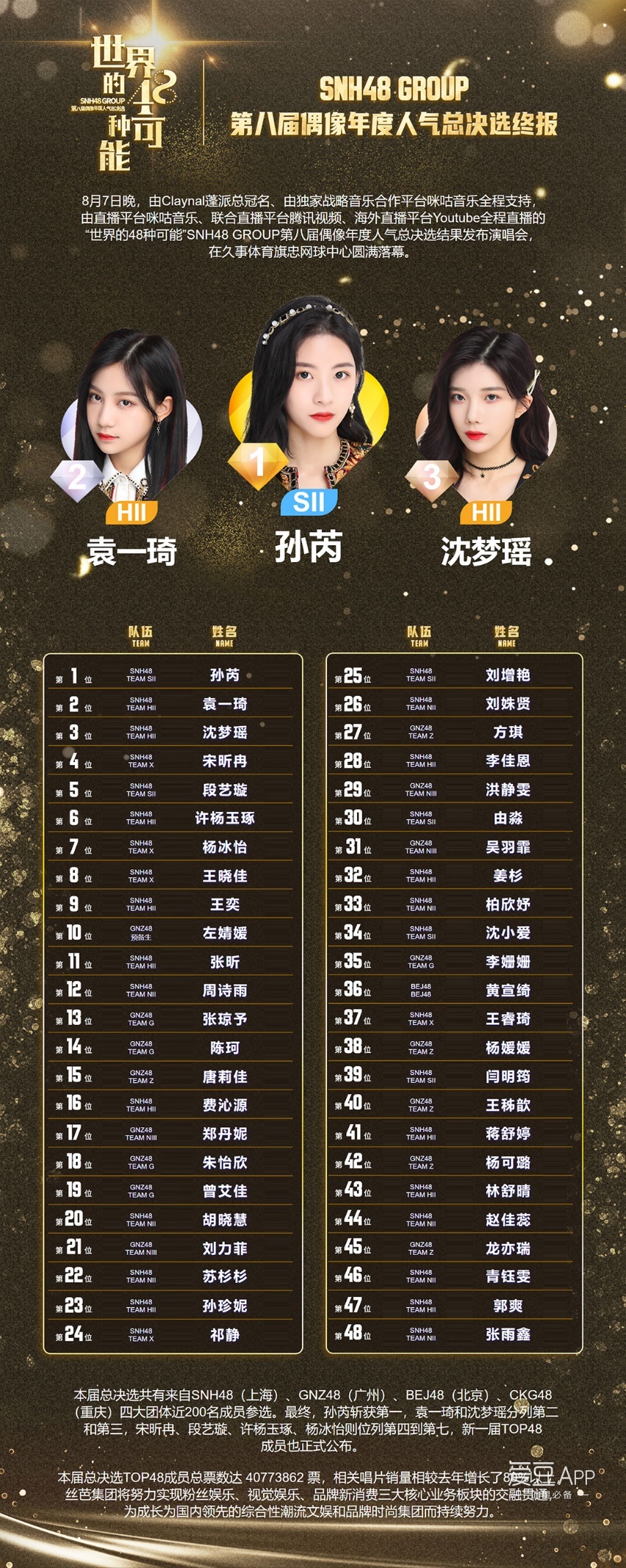 偶像经纪人网络节目_偶像经纪人_偶像经纪人影响力