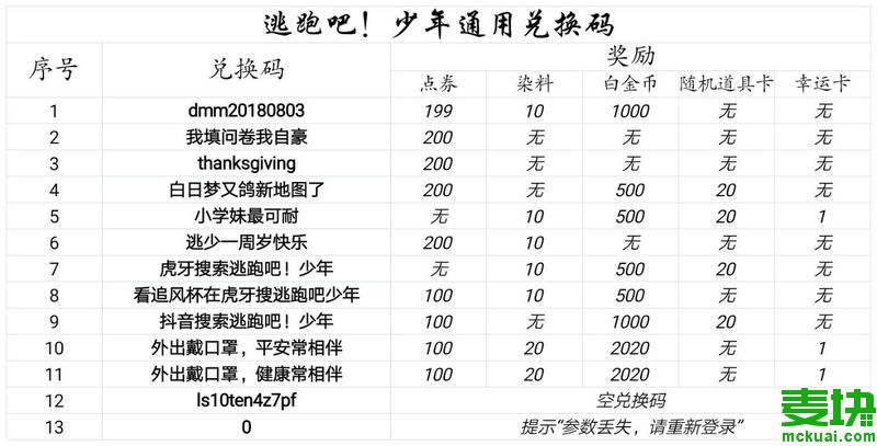 兑换码元气骑士大全_播放关于元气骑士兑换码的视频_元气骑士兑换码.