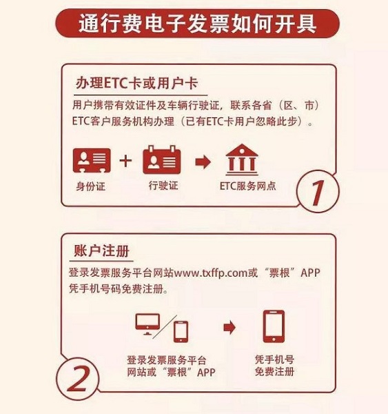 票路费电子开过发票吗_过路费怎么开电子票_过路费电子支付的发票