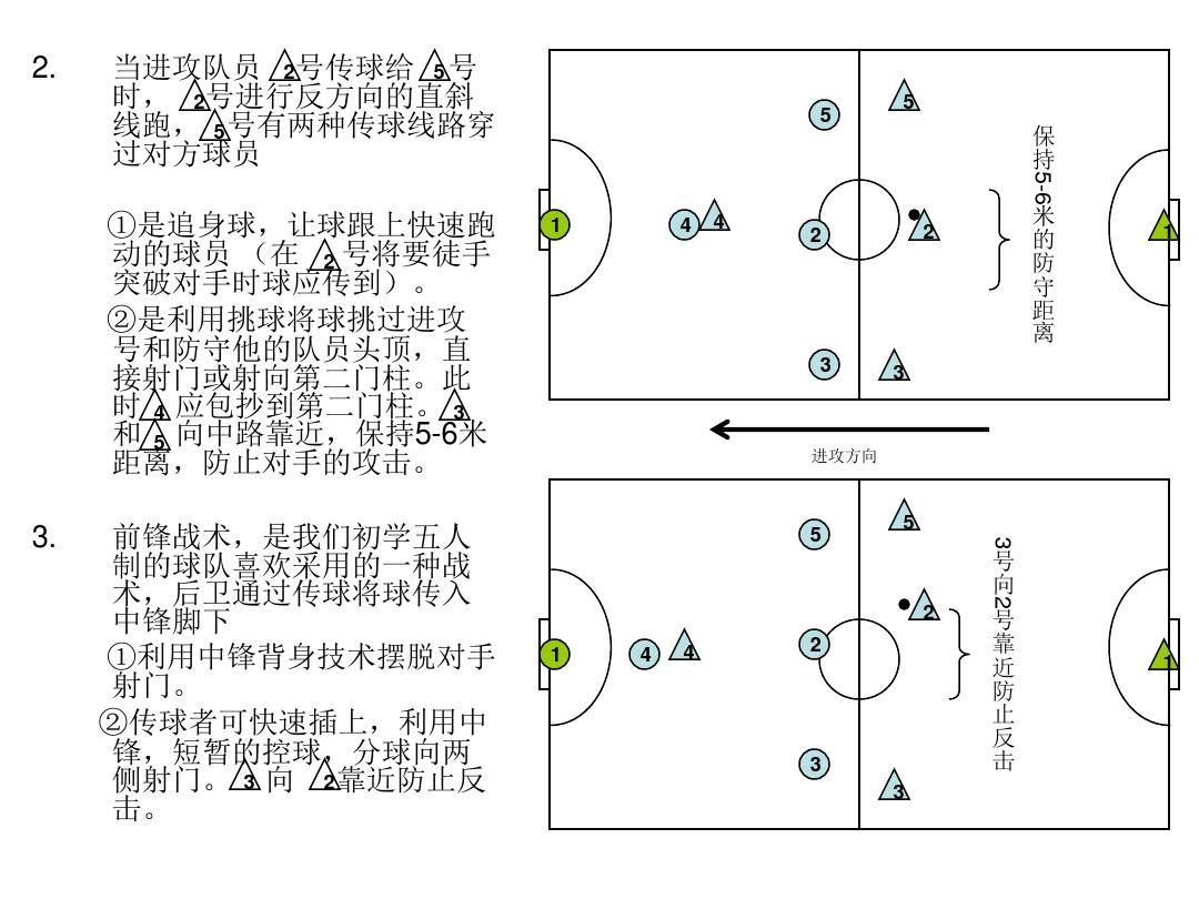 决策与策略：打造足球经理2023的核心职责