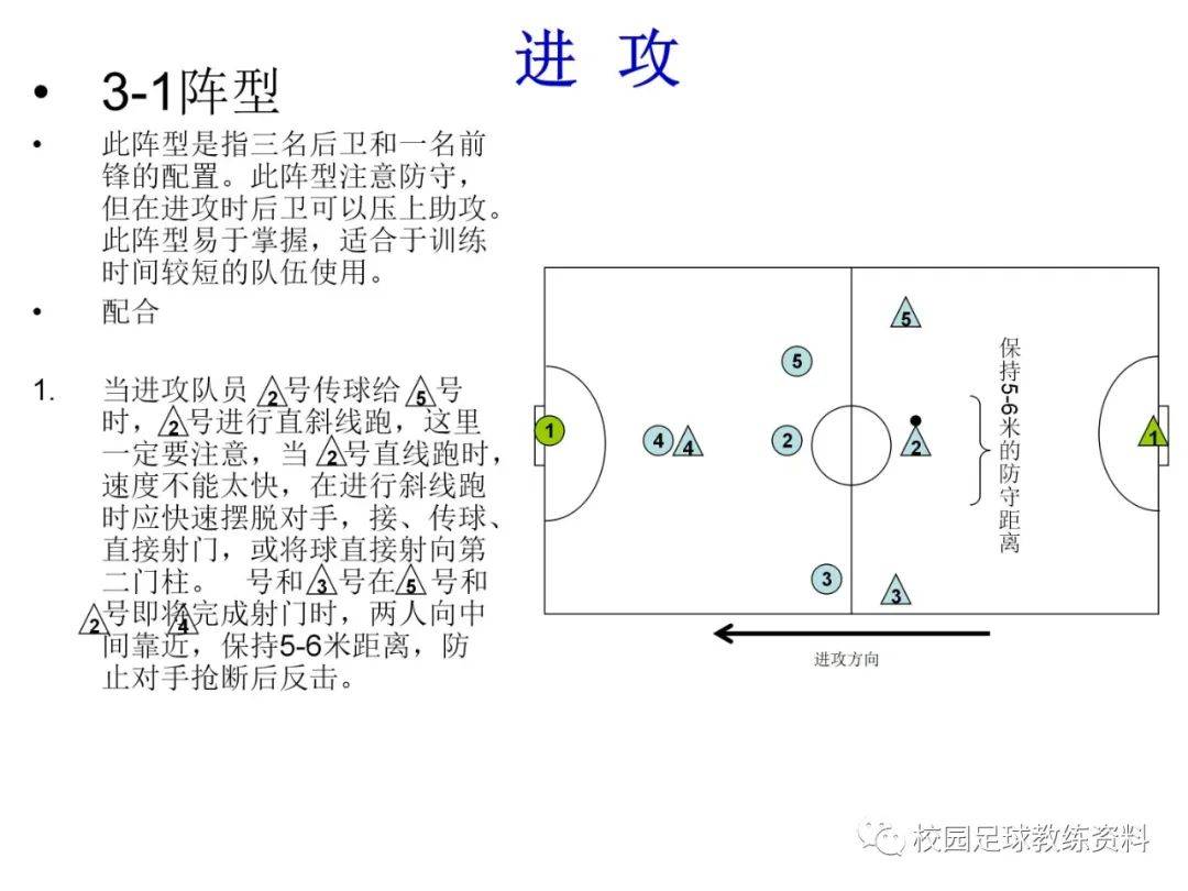 足球经理2023攻略_足球经理2023汉化手机版_足球经理2023