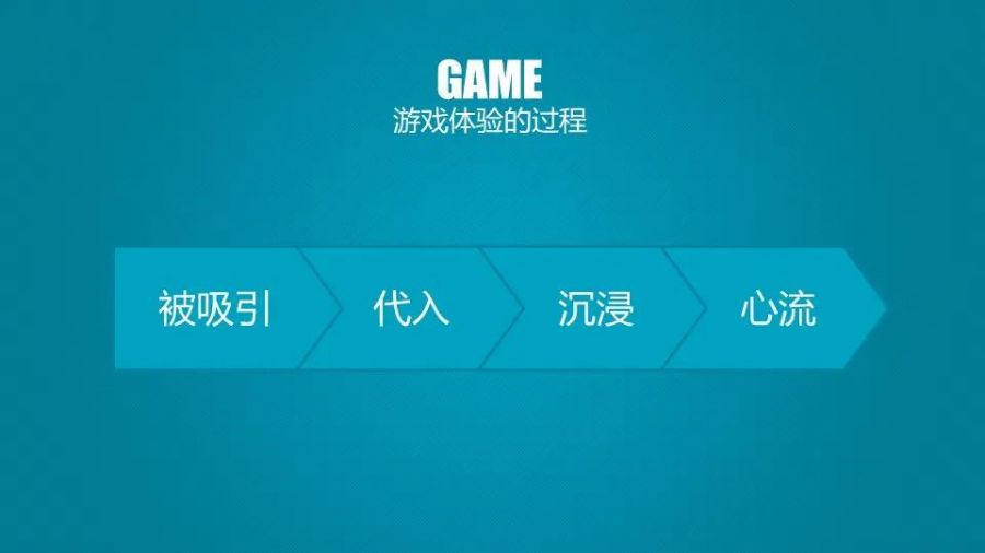不得不玩的游戏_玩得游戏为什么变成现实了_玩得游戏名字