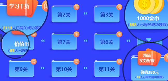 双人成行多少关_双人成行怎么过关_双人成行第一关怎么过