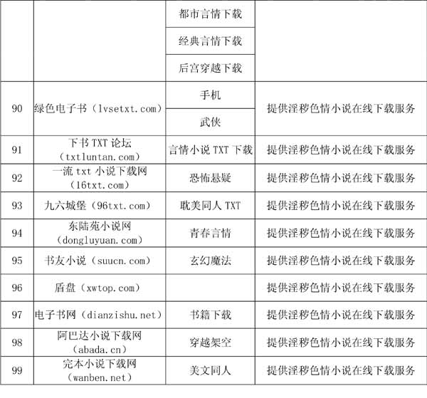 直接看黄的网址_你懂得网址直接看的_直接看片的网址2017