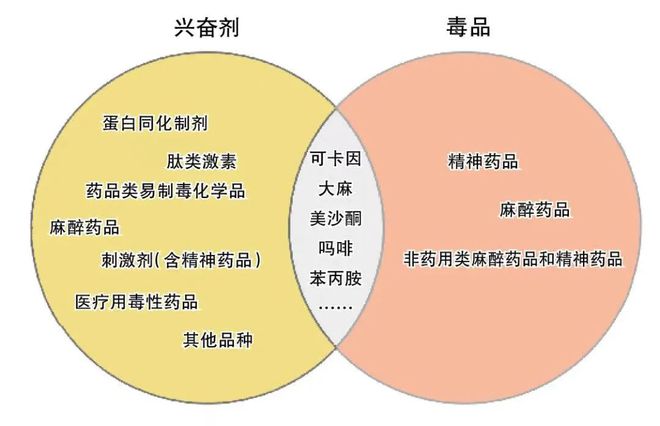 绝命毒师衍生剧_有比绝命毒师好看的美剧吗_吸血鬼日记衍生剧