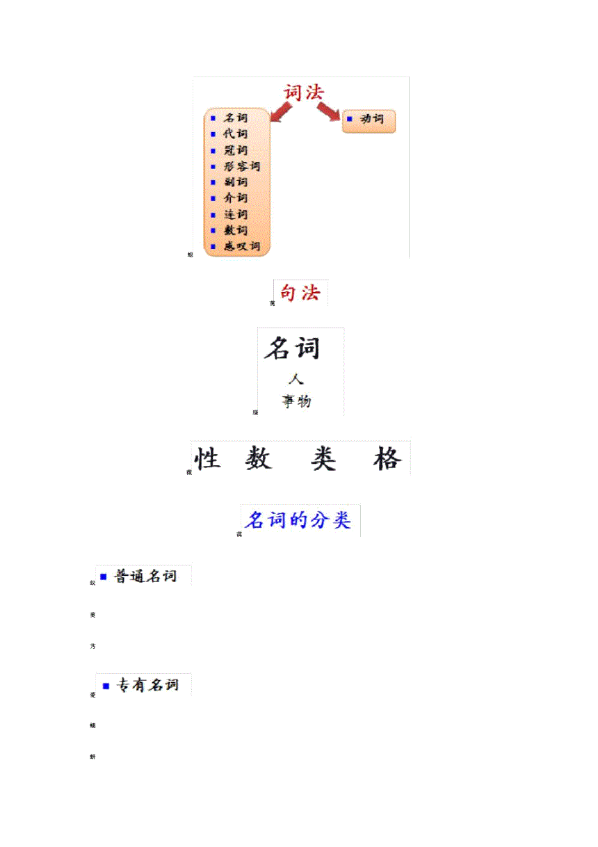 意思大是哪个战队_大意的意思是啥_大是什么意思