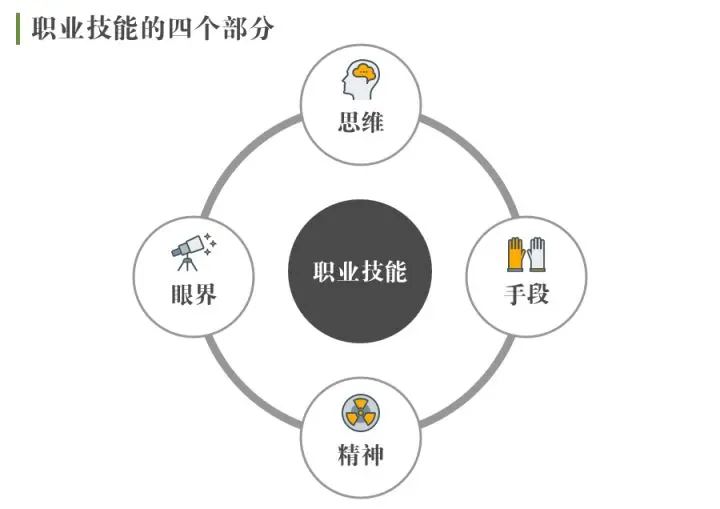 无底洞技能介绍_无底洞技能_无底洞技能多少奶3个