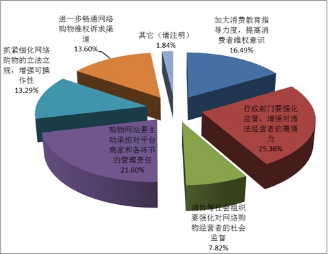 手淘拍立淘是什么_淘拍立淘是什么意思_拍立淘是什么意思