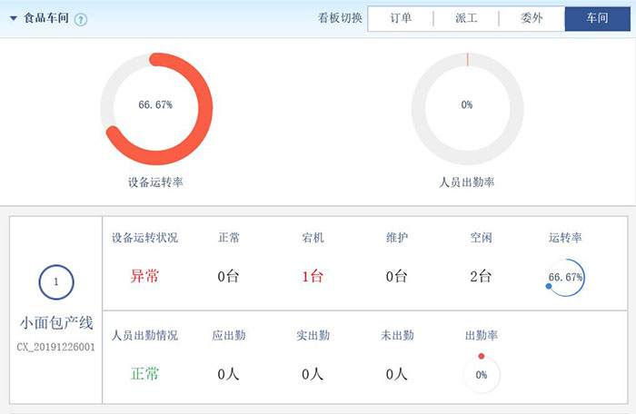 格力派工系统2.0版本的_格力派工系统2022年的新版本_格力派工系统最新版本