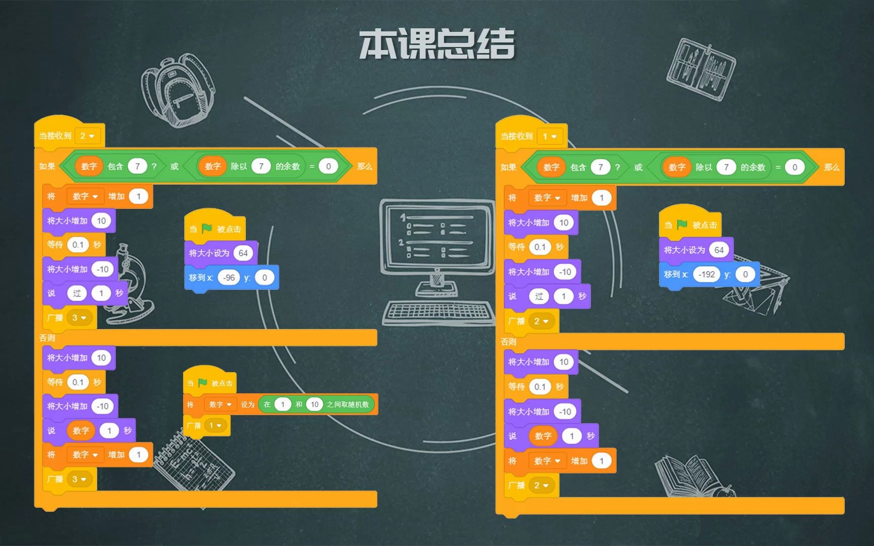 倍数课堂教学视频_倍数课堂_倍数课堂破解版