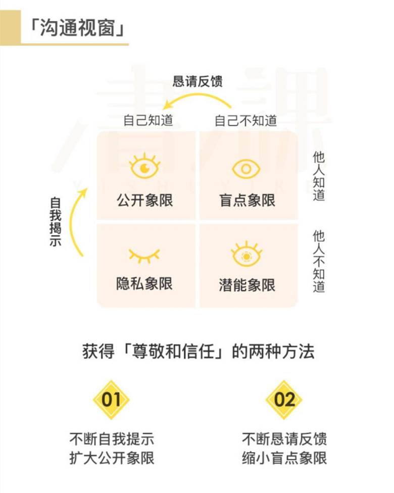 抖音分享看不见怎么回事_抖音分享看不了图文咋回事_自己抖音被别人分享怎么看