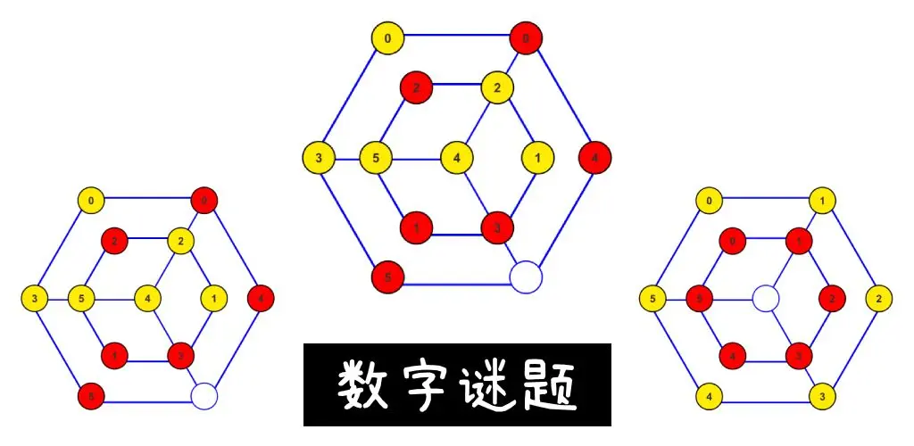 诡异谜题_神秘诡异的数字巧合_诡异数字谜