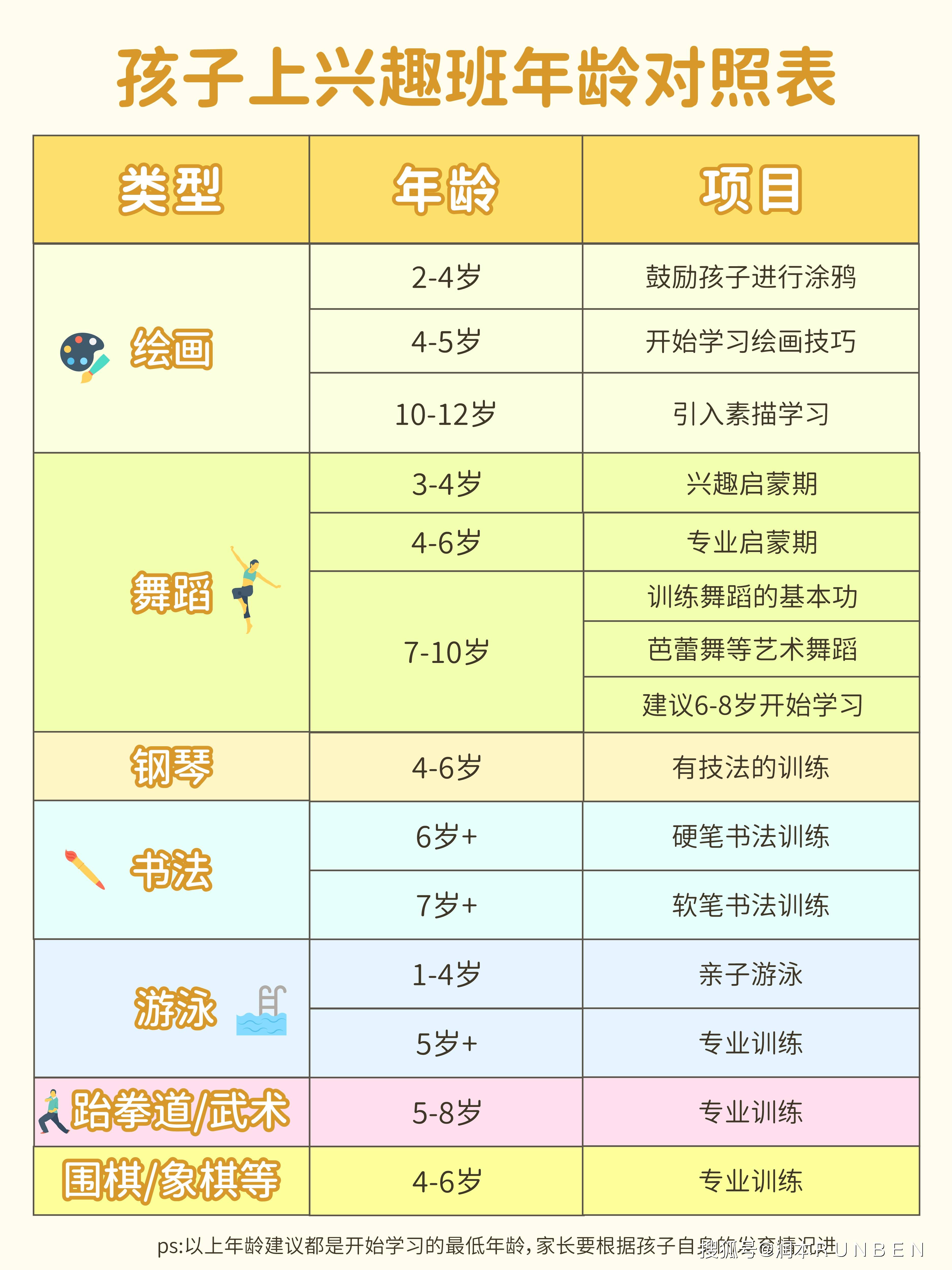 童学军_童学馆_天天童学