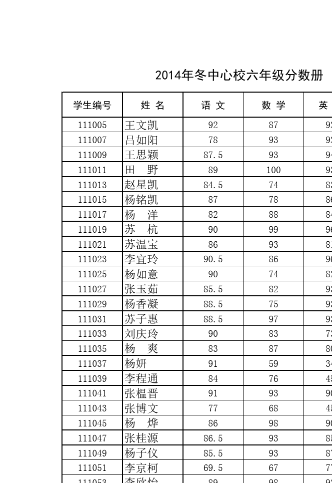 高中校长李老师：学习秘籍，助你高分如下载