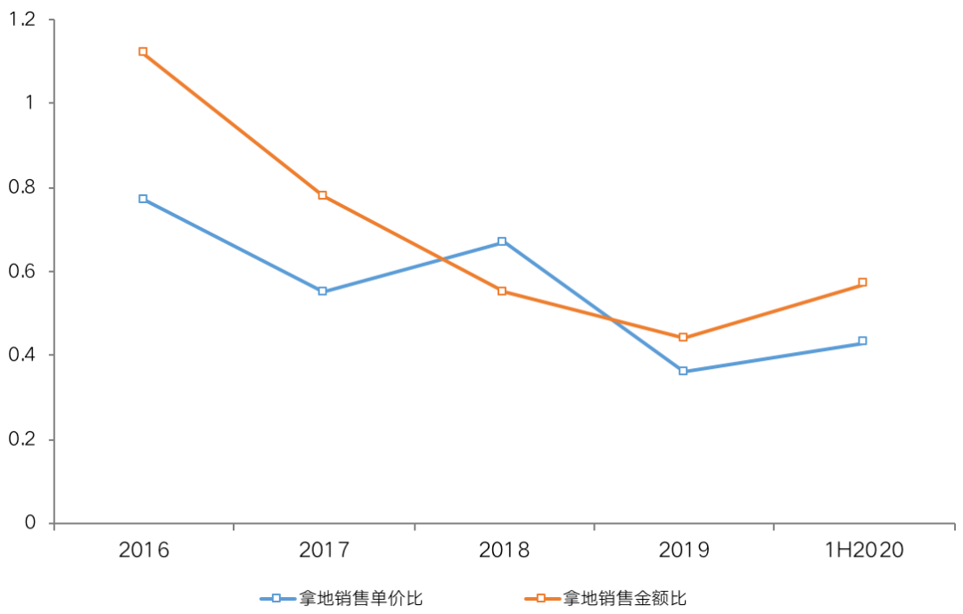双人大富翁_富翁只有一个秘密_十二届人大和十八人大
