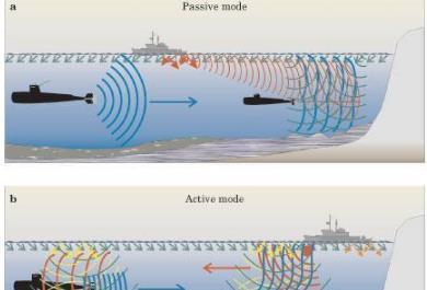 深海迷航硫磺除了洞里哪里还有_深海迷航深海硫磺在哪_深海迷航硫磺怎么找