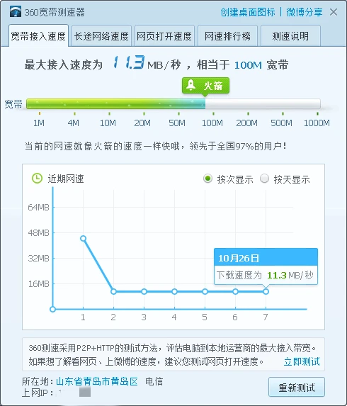 超级wifi下载_超级wifi是什么意思_超级wifi