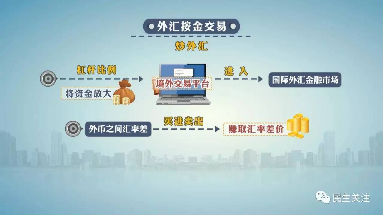 下载软件平台哪个好_端游下载软件平台_下载mt4平台MT4软件下载