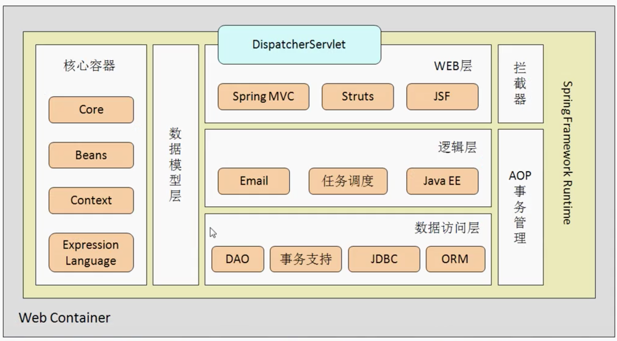框架下载_框架下载免root_框架下载防闪退