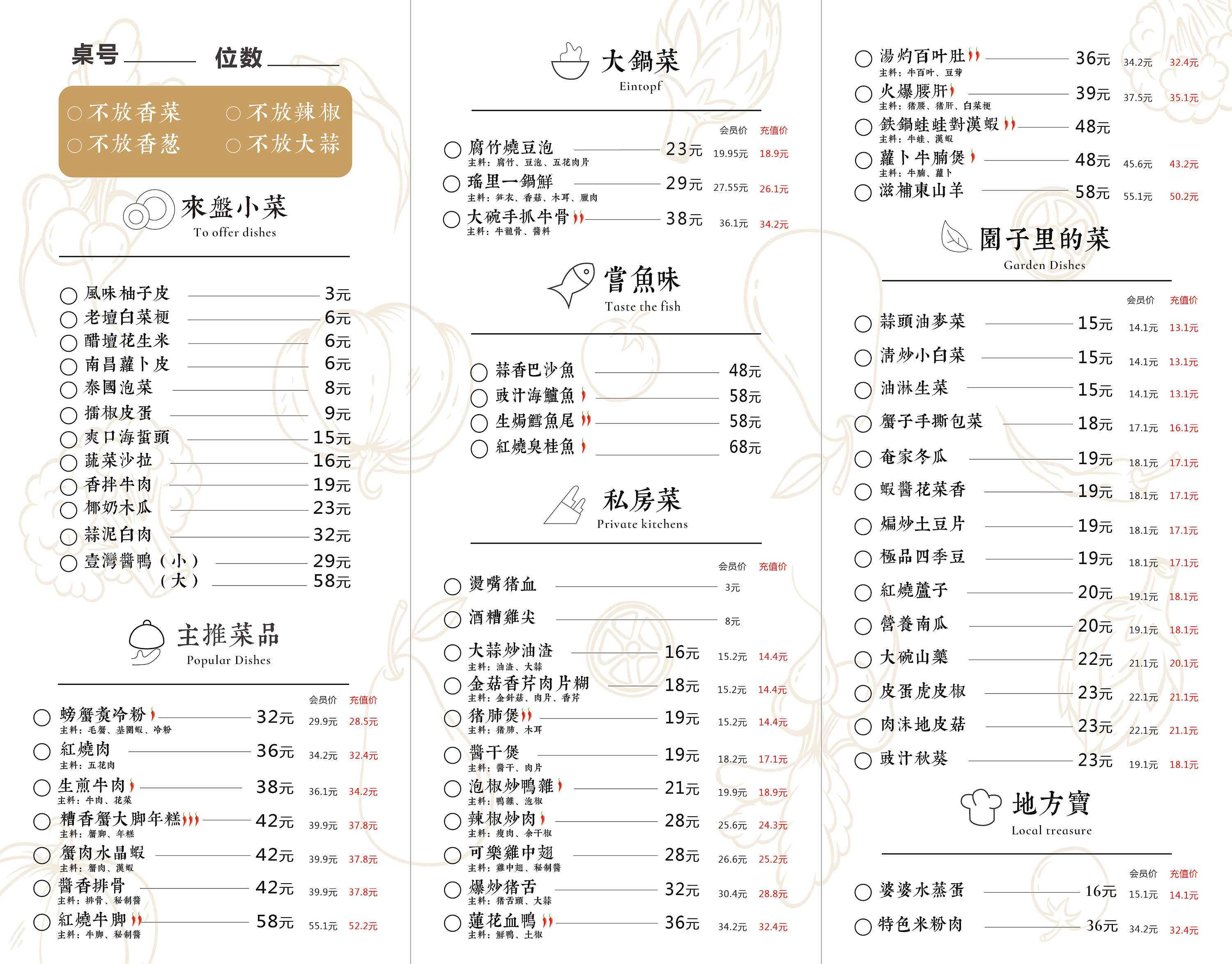 饭店模拟中文版下载_模拟饭店游戏_模拟饭店2中文版