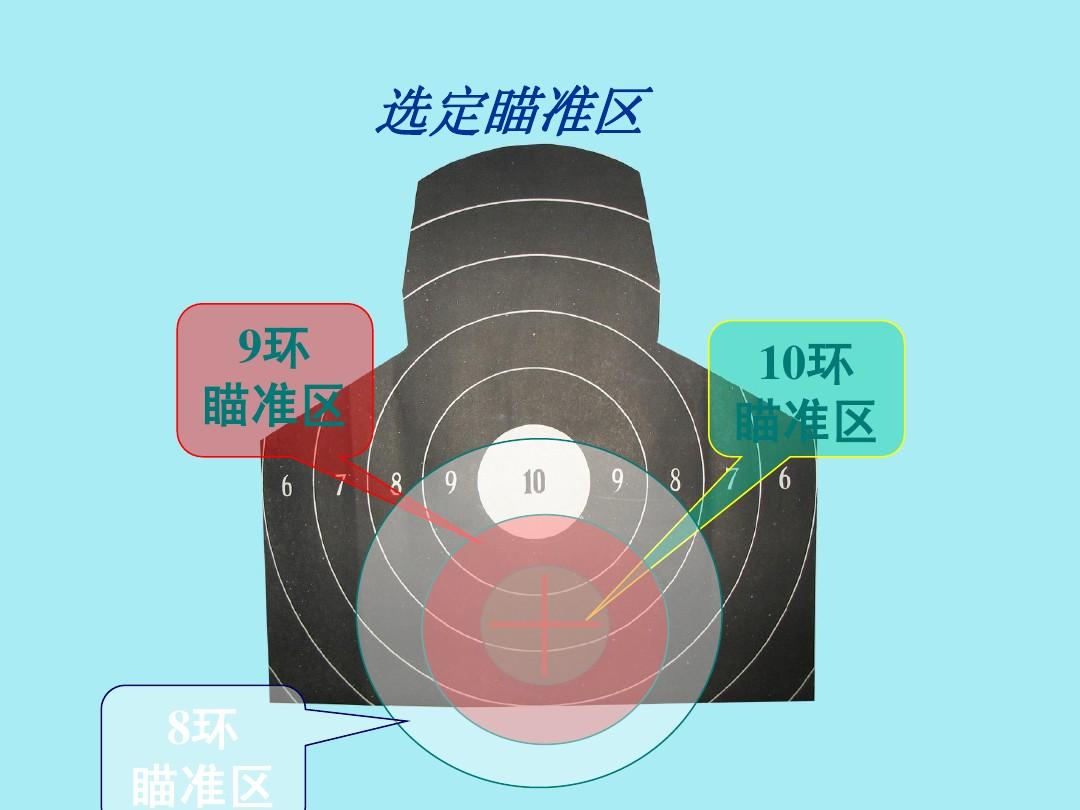 射击类小游戏_射击类游戏小游戏_射击类游戏小说