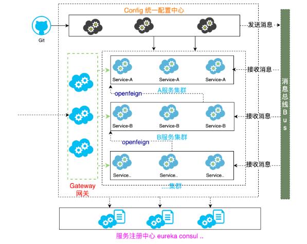 解锁移动应用新玩法，全面剖析快应用服务框架的重要性和影响力