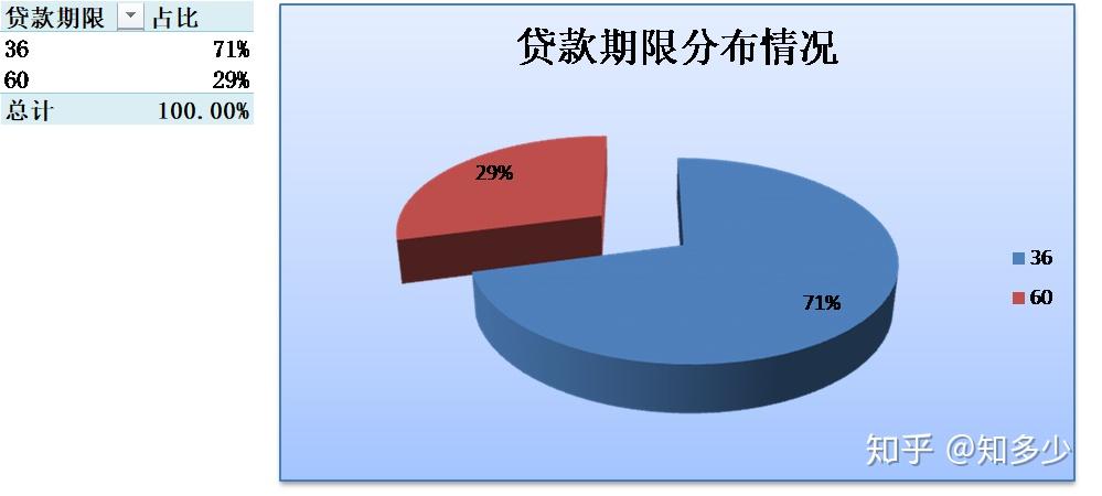 我爱卡信用贷款_爱卡贷怎么样_信用贷信用卡