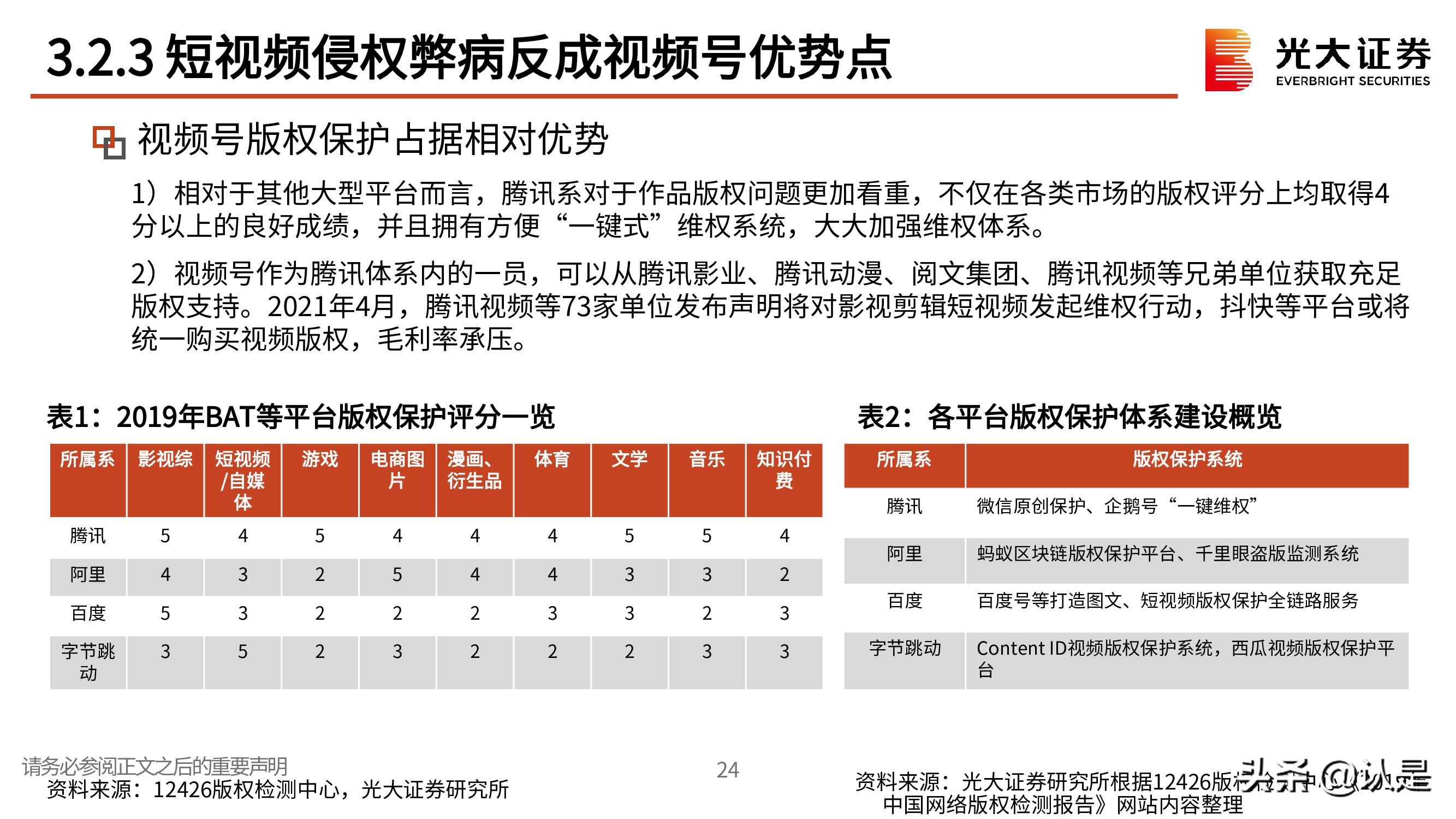 《天美视频：开启精彩视界》第三届滨海国际（微）电影节参赛影片