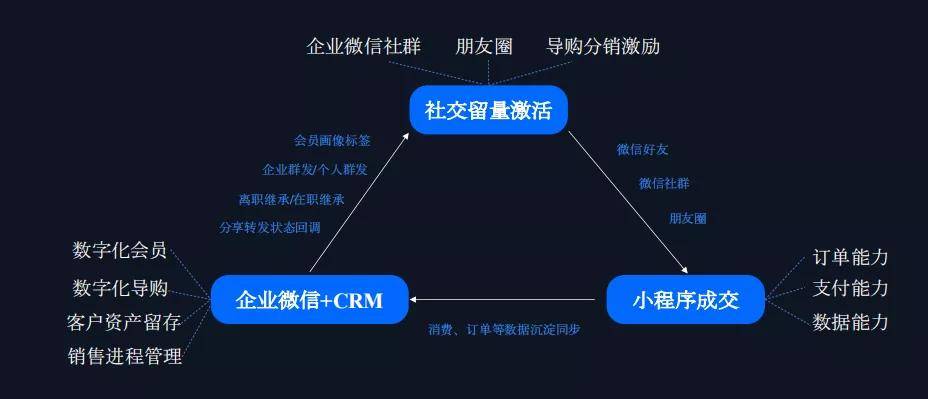 微信免费下载安装苹果手机_微信免费下载安装_微信免费下载