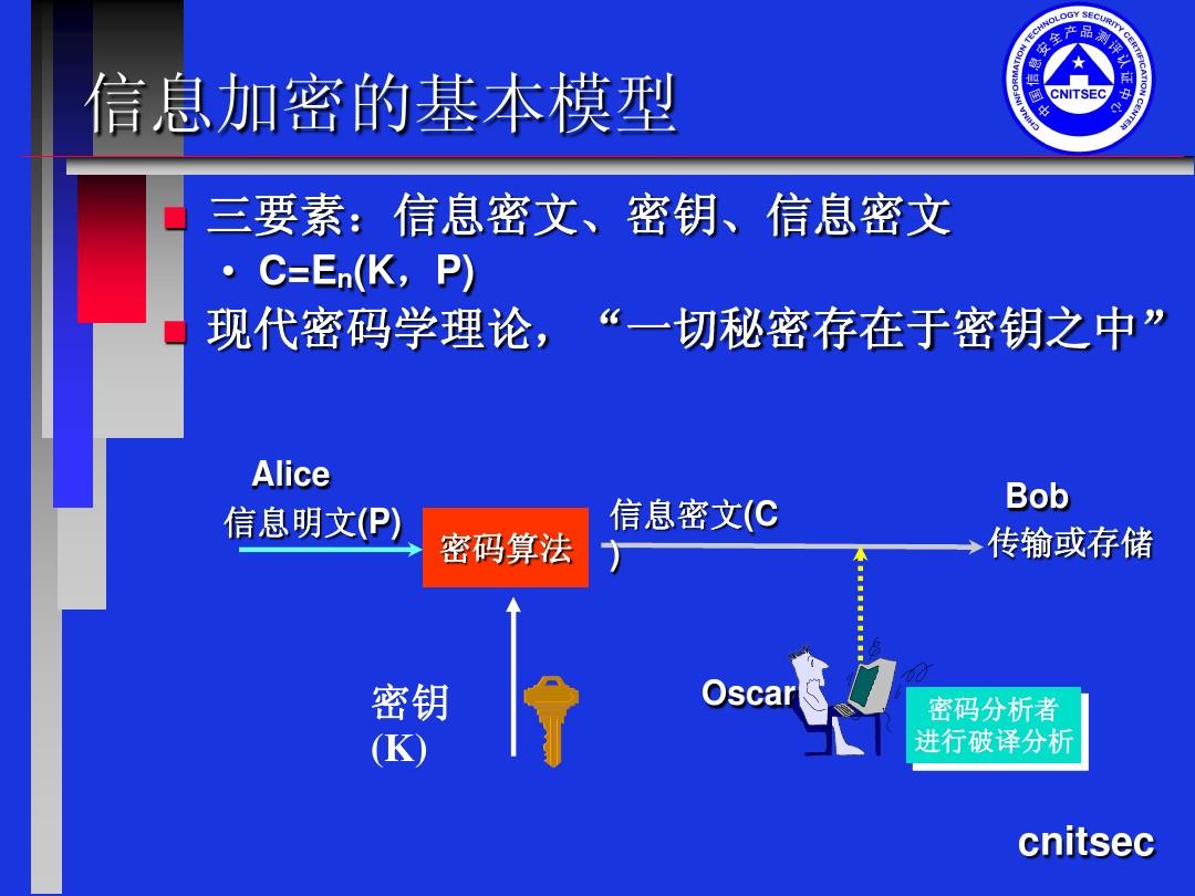 怎么给游戏设置密码_密码设置游戏怎么解除_密码设置游戏怎么弄