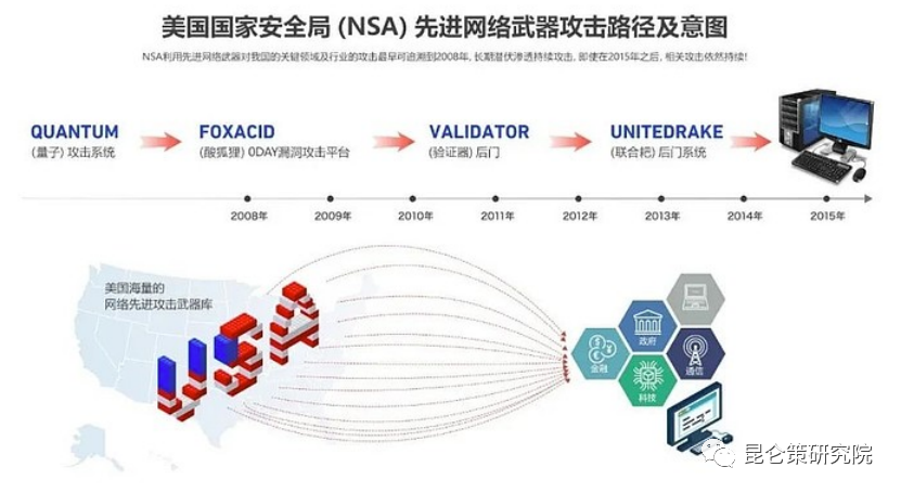 战网账号注册_网战_战网国际服