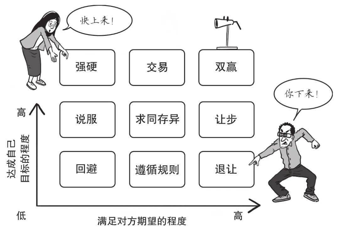 富甲天下4计谋秘籍_富甲天下3秘籍输入没反应_富甲天下4秘籍