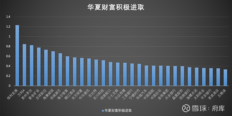 万家华夏金融回款了吗_万家华夏金融吧_华夏万家