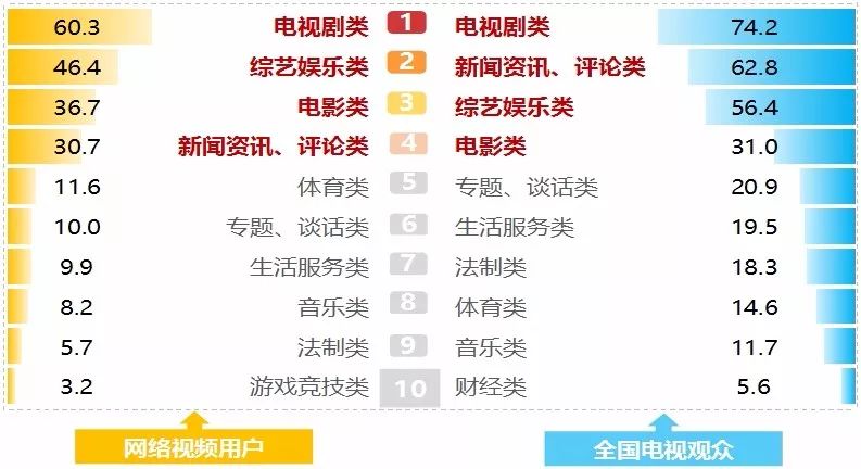 天美视频星空传媒app_传媒app_传媒app做任务诈骗套路