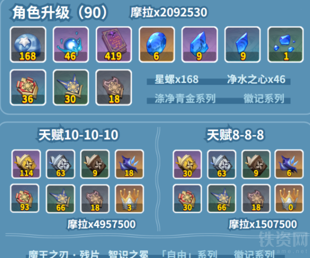 元气骑士天赋植物图鉴2021_元气骑士植物天赋表_元气骑士可以获得天赋的植物