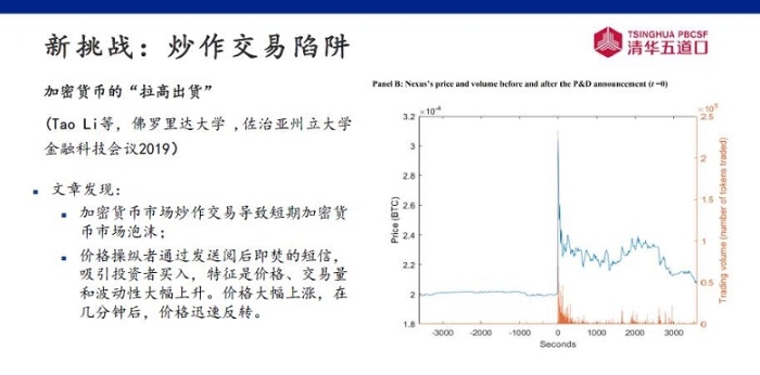 欧洲货币市场举例说明_欧洲货币市场的概念_欧洲货币市场