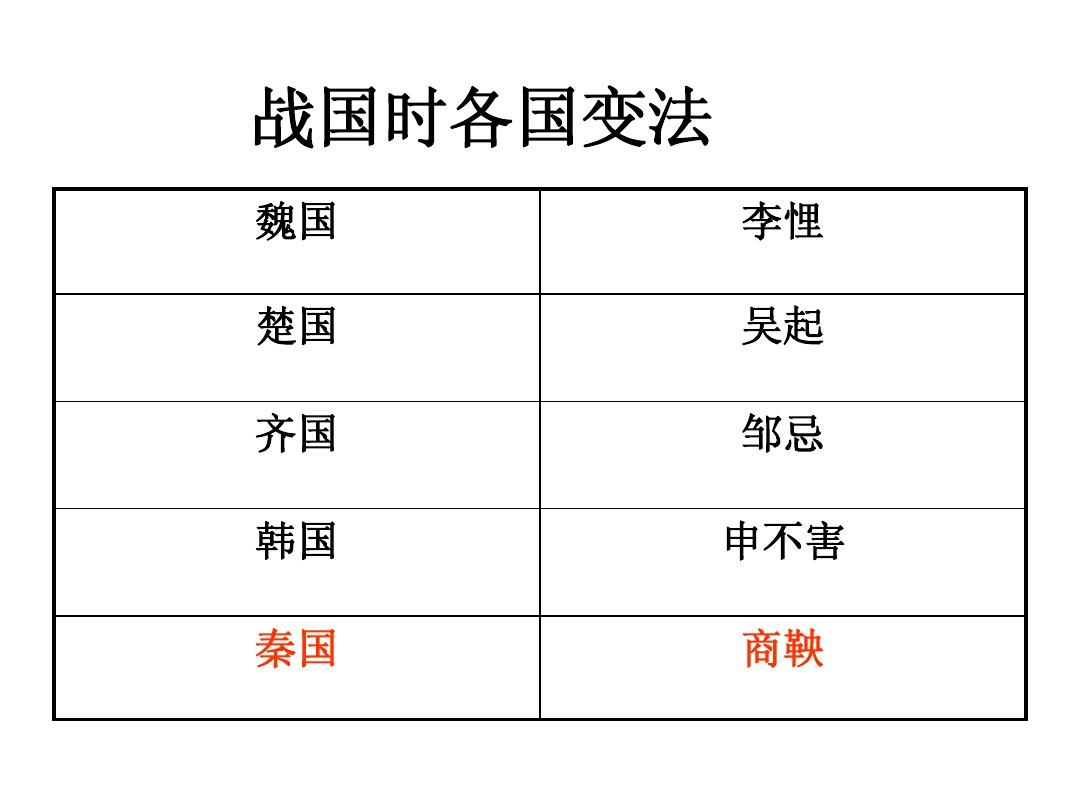 大周列国志官方下载_大周列国志_大周列国志最新下载