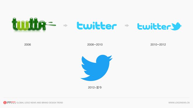 推特网页版登录入口_推特网_推特网twitter