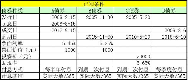 贴现利息计算器_贴现利息在线计算器_利息器计算贴现率怎么算