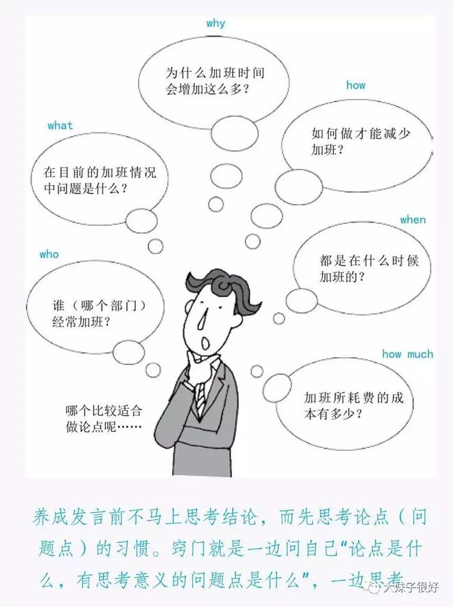 正确是1还是0_正确是什么意思_不正确的是