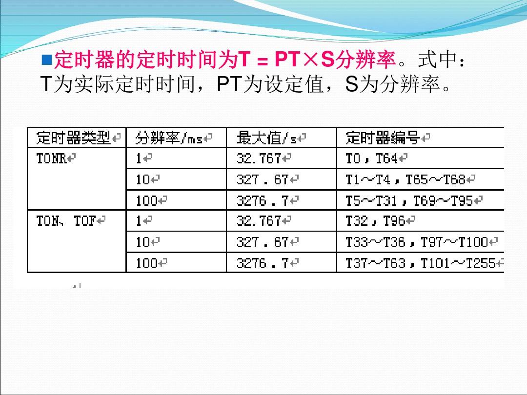 时间指令mc_我的世界时间指令_世界指令大全