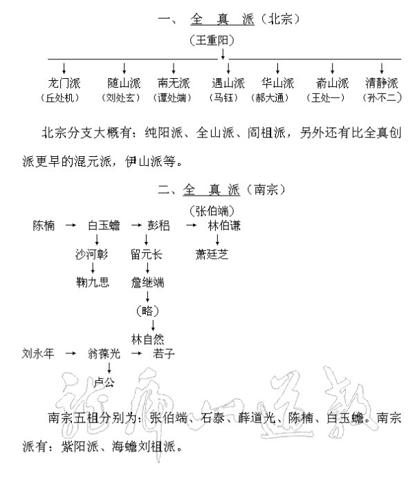 佛门四十八个字辈：滨海国际（微）电影节参赛影片