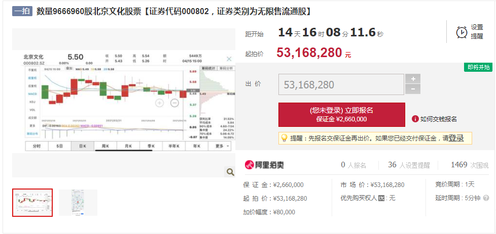 战场上的狙击高手，股市风云