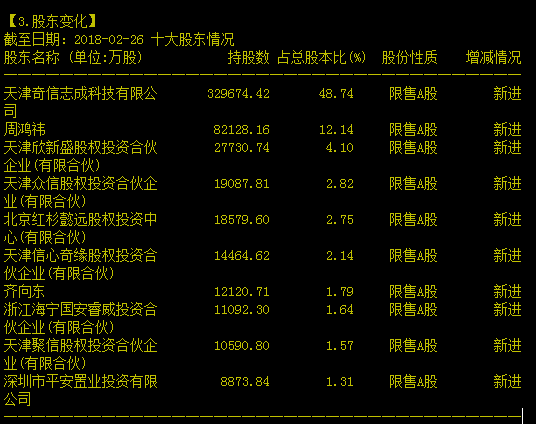 拍股骨头的片子叫啥_股拍_拍股骨头x片要多少钱了