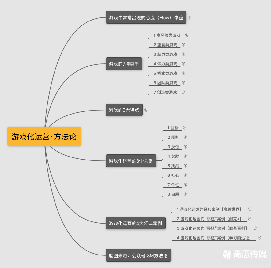 手机系列游戏_类型手机游戏有哪些_手机游戏类型