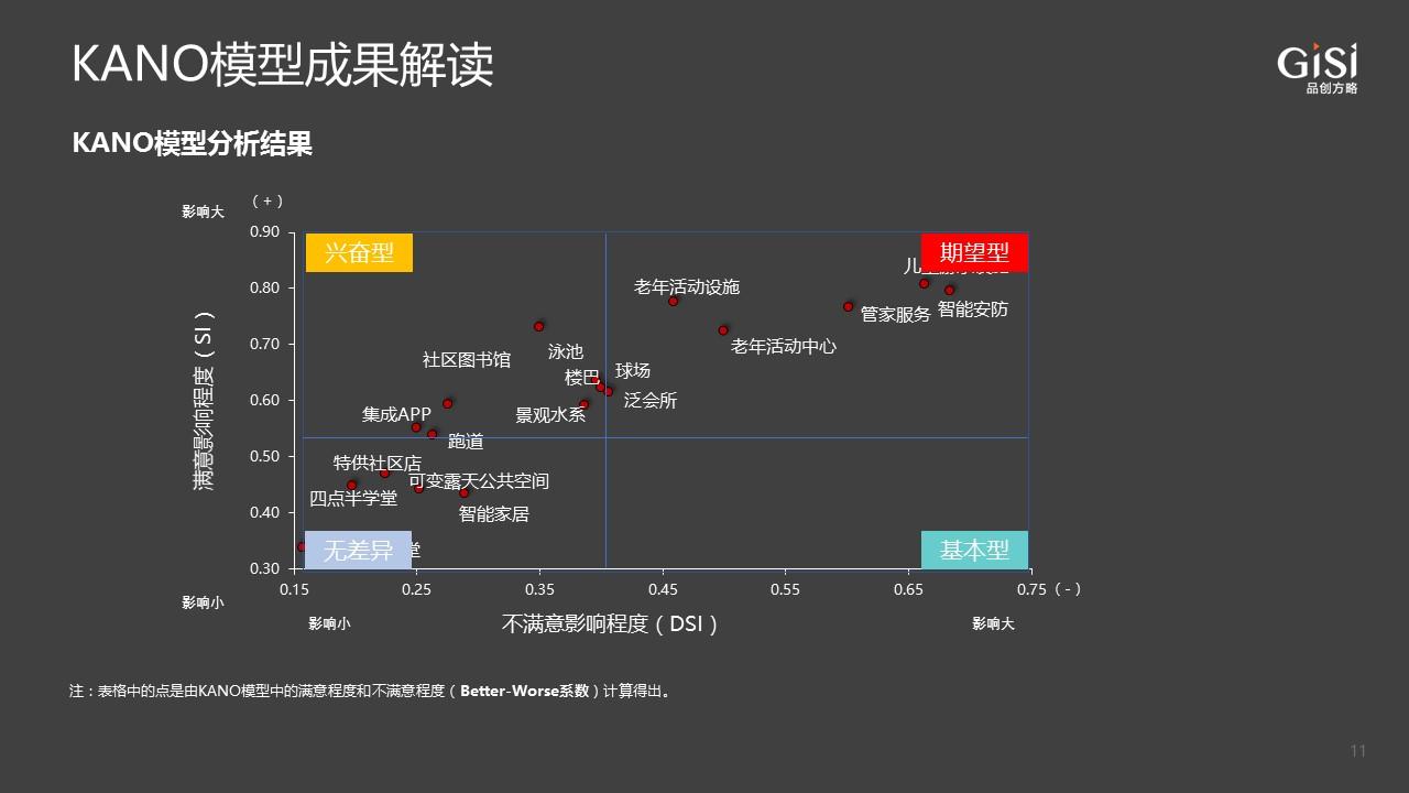 定制手机游戏软件_定制手机游戏怎么做_手机游戏怎么定制