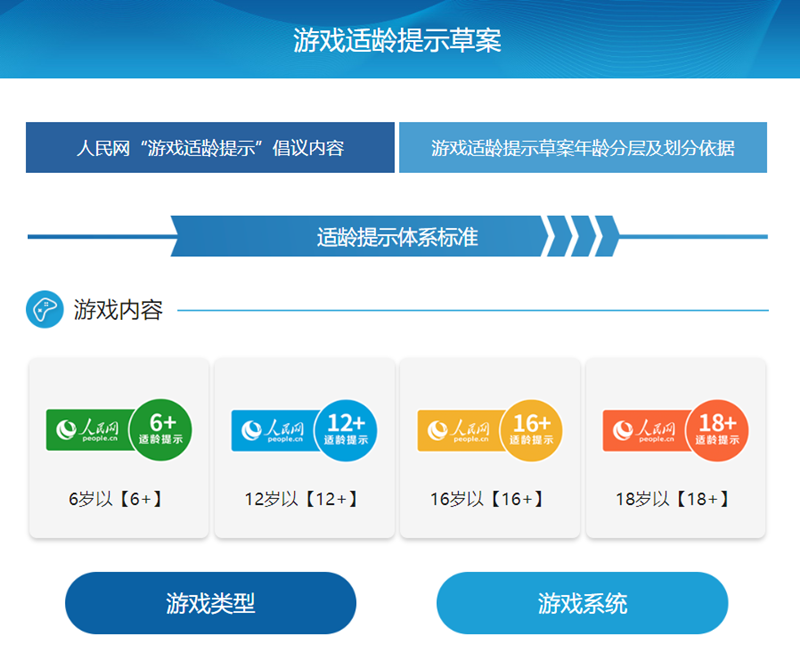 手机怎么玩美国游戏平台_美国玩国内手游_玩平台手机美国游戏有哪些